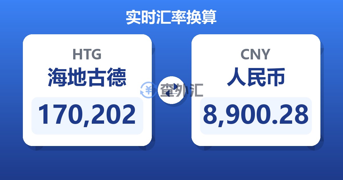 170,202海地古德兑人民币