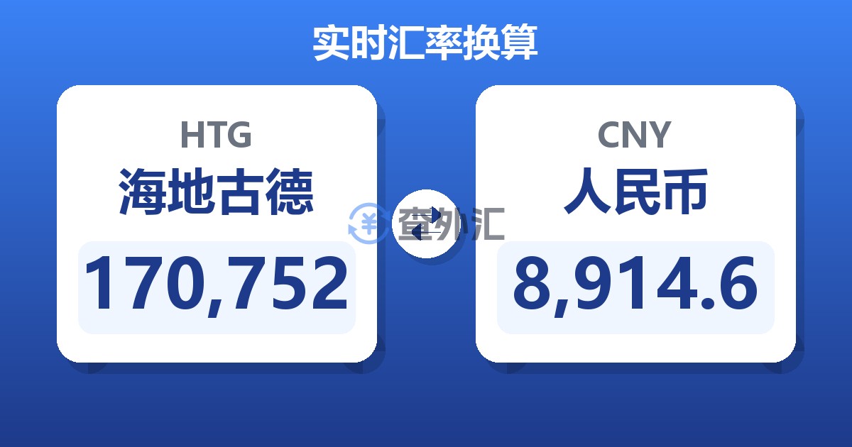 170,752海地古德兑人民币