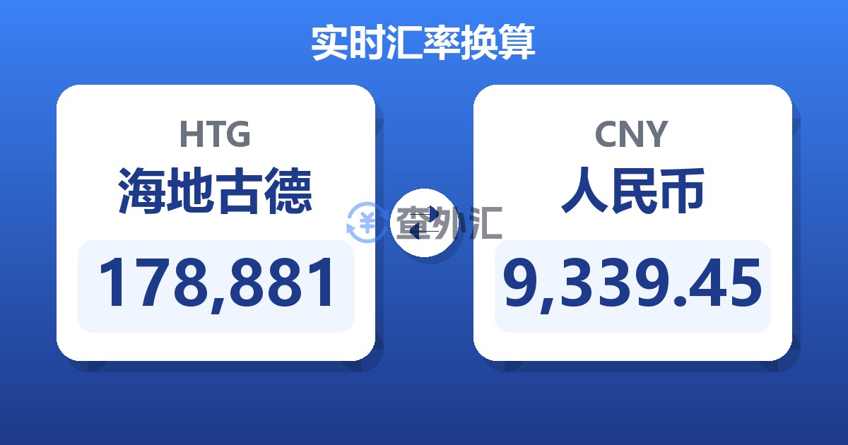 178,881海地古德兑人民币