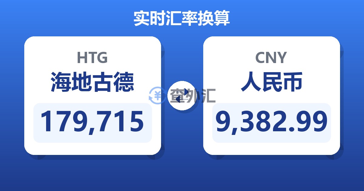 179,715海地古德兑人民币