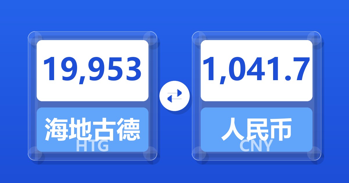19,953海地古德兑人民币