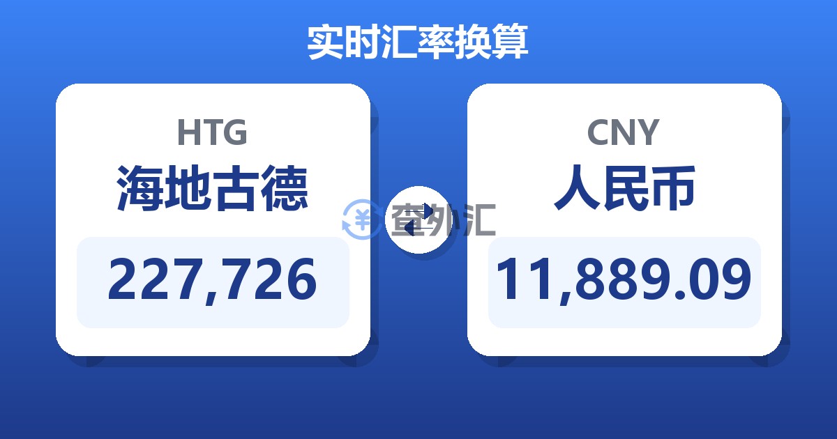 227,726海地古德兑人民币