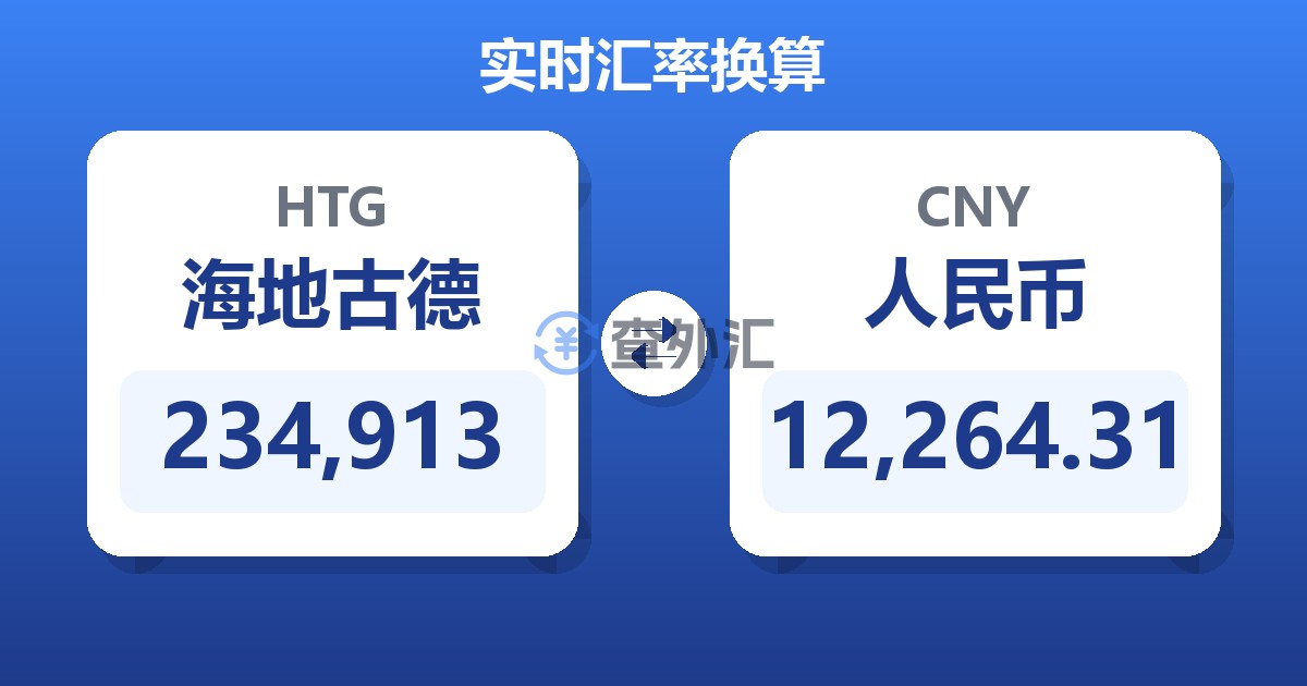 234,913海地古德兑人民币