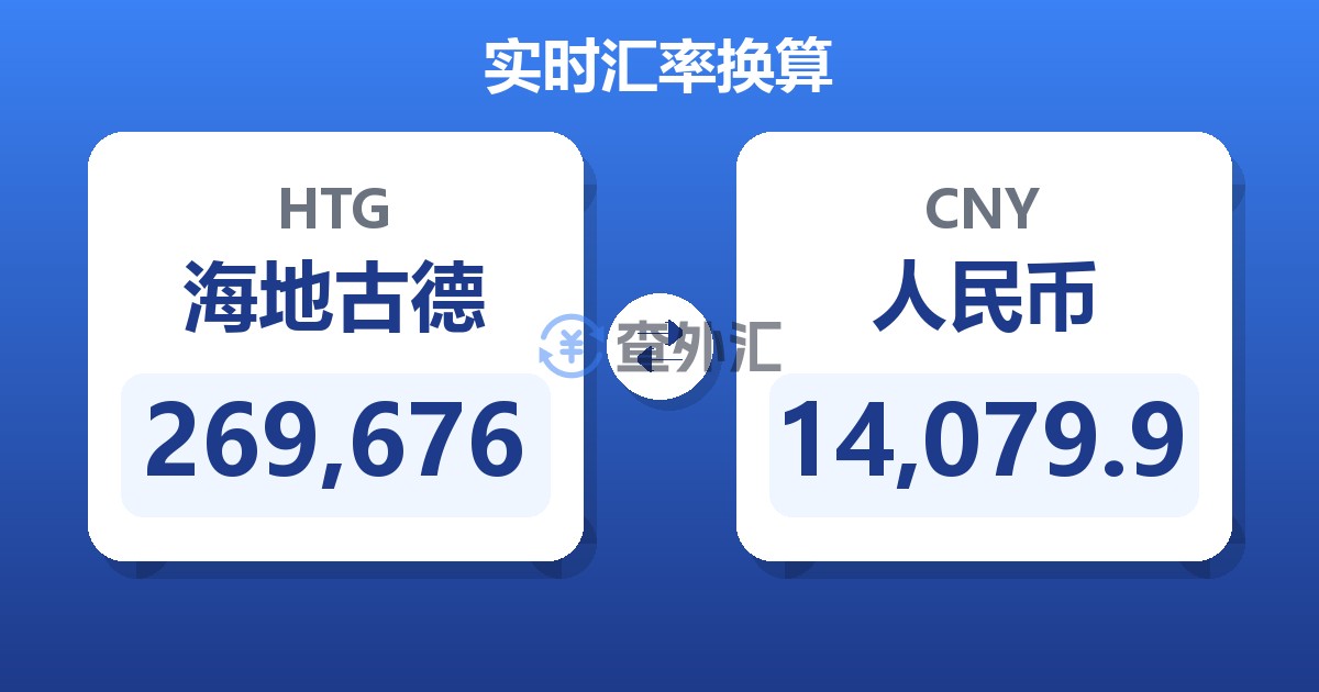 269,676海地古德兑人民币
