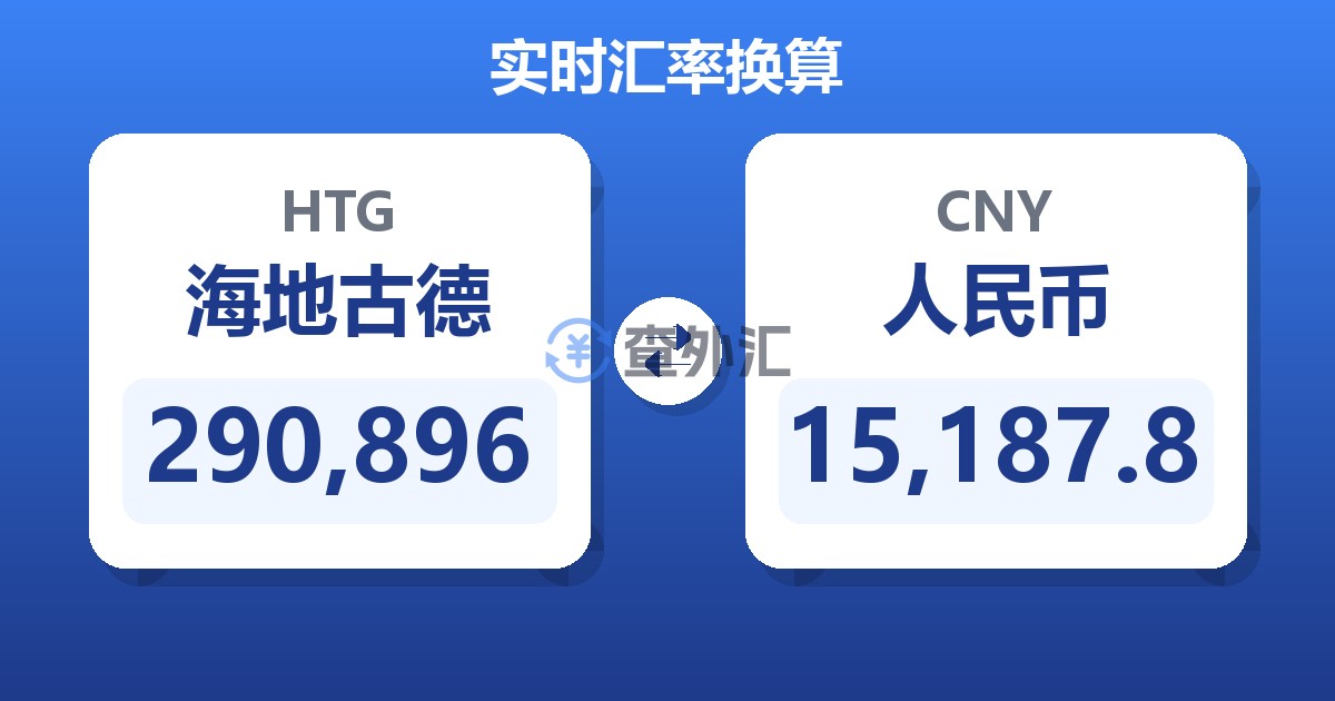 290,896海地古德兑人民币