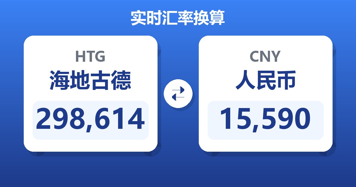 298,614海地古德兑人民币