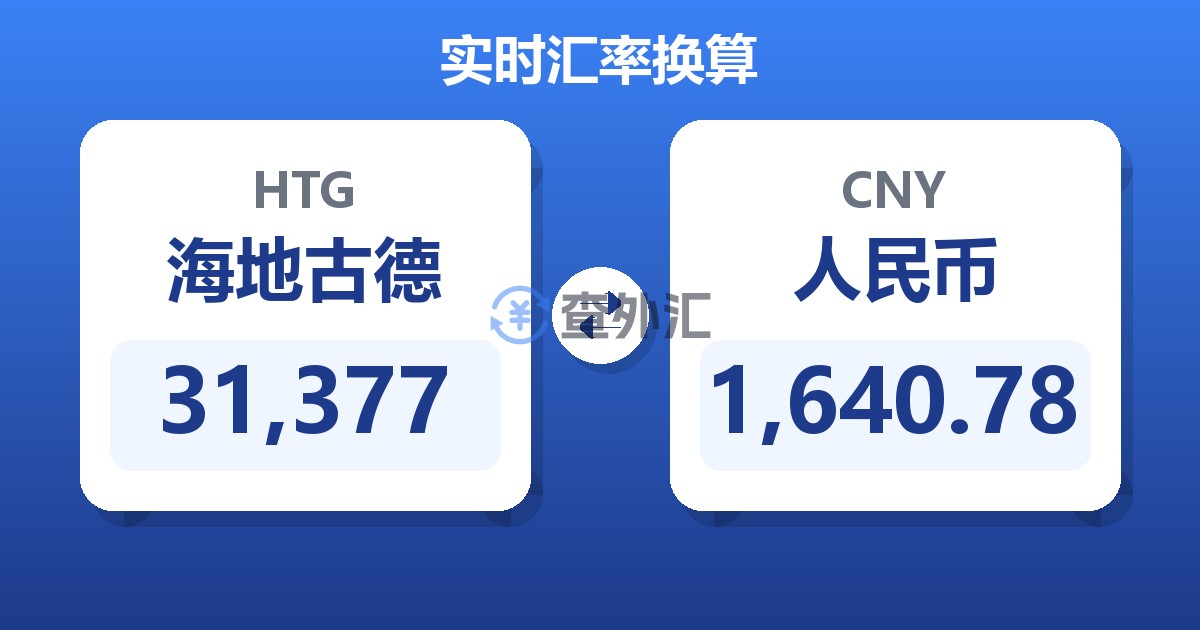 31,377海地古德兑人民币