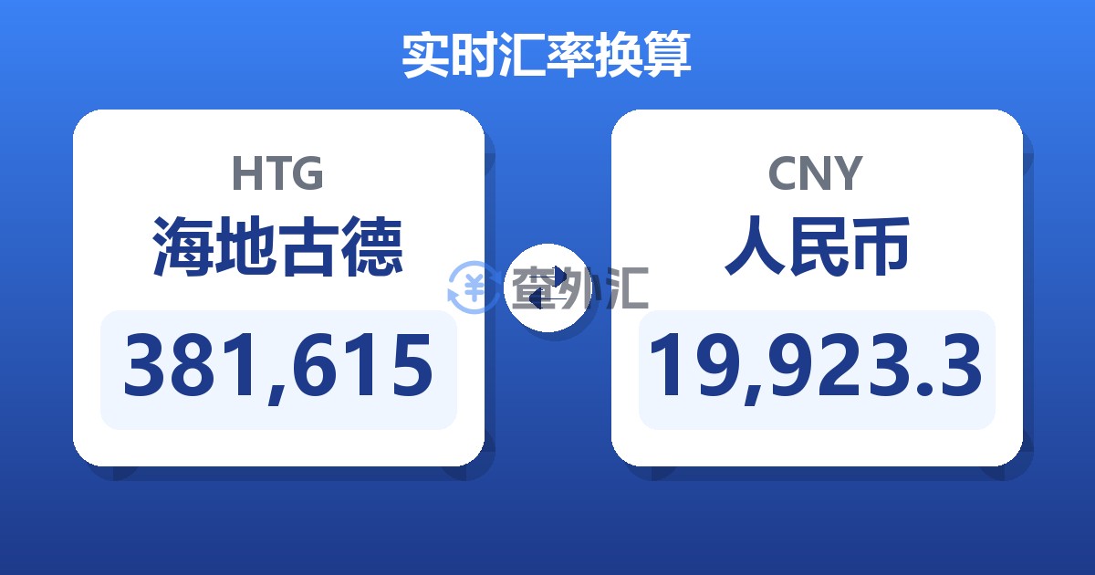 381,615海地古德兑人民币