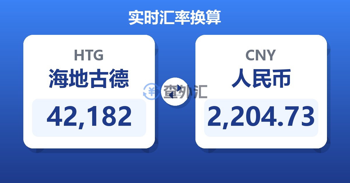 42,182海地古德兑人民币