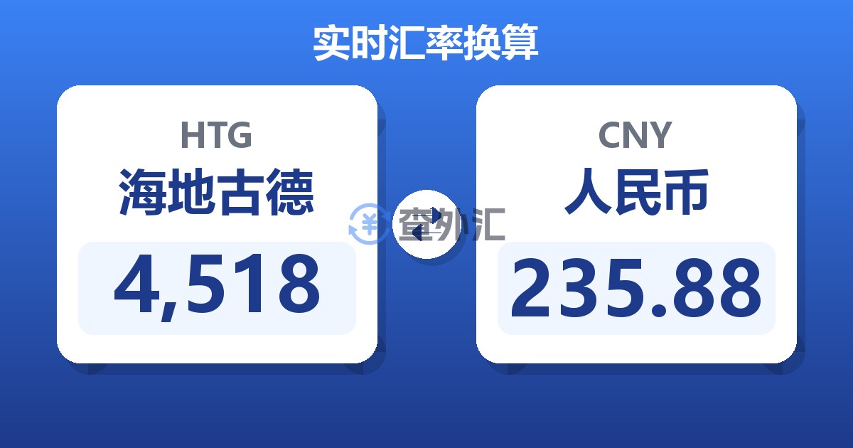 4,518海地古德兑人民币