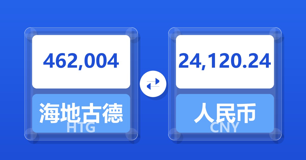 462,004海地古德兑人民币