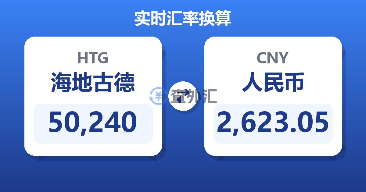 50,240海地古德兑人民币
