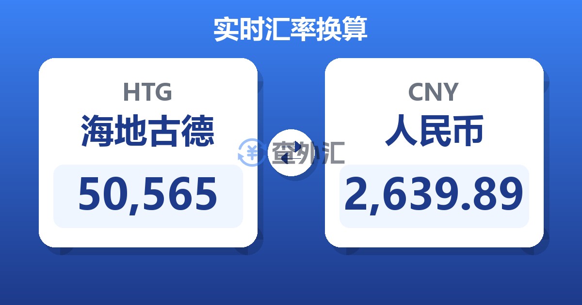 50,565海地古德兑人民币