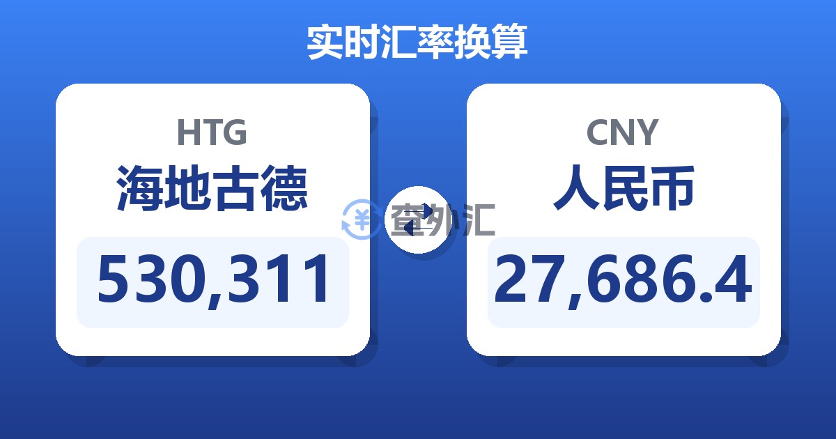 530,311海地古德兑人民币