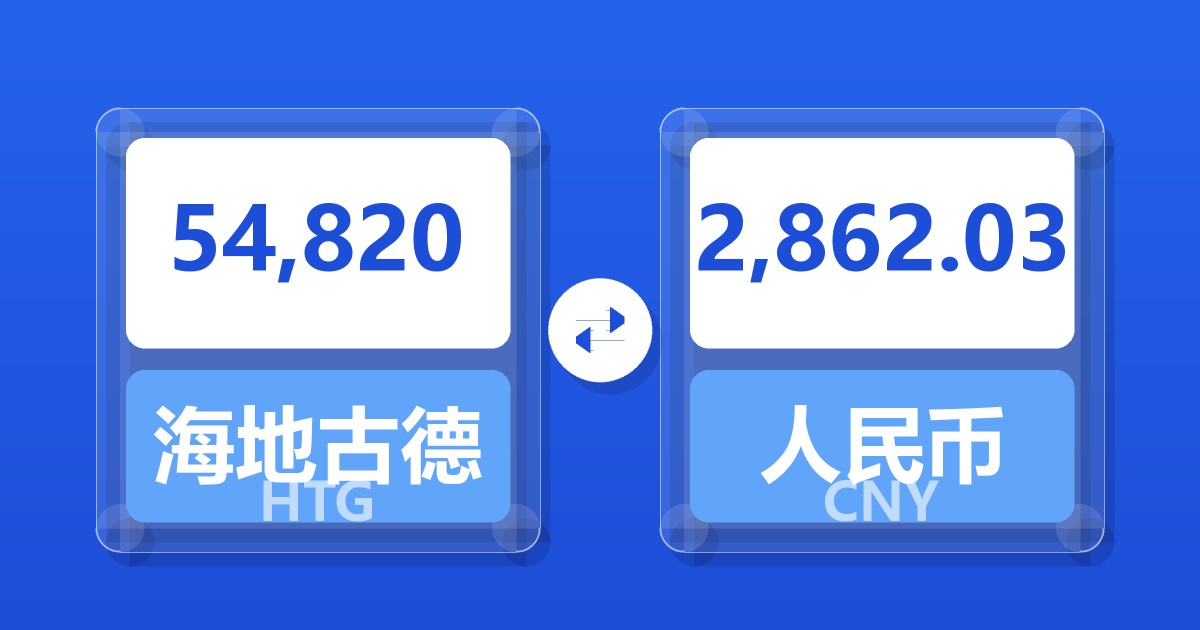 54,820海地古德兑人民币