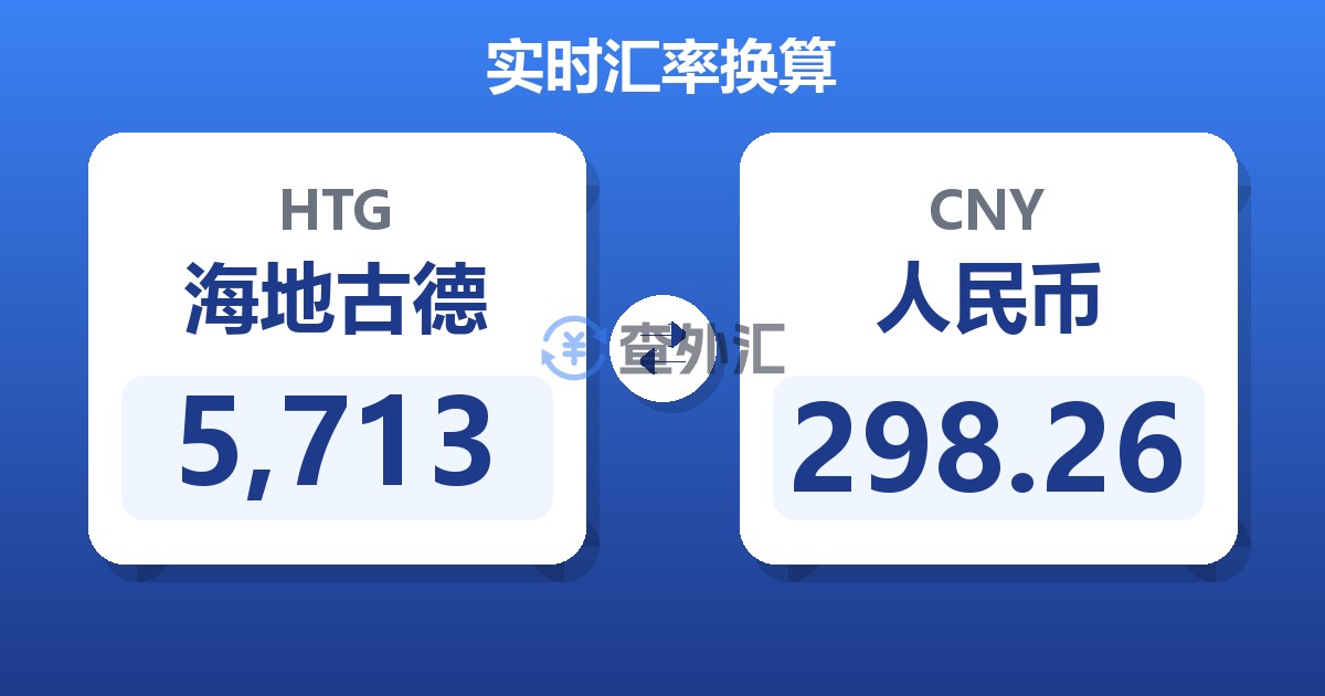 5,713海地古德兑人民币