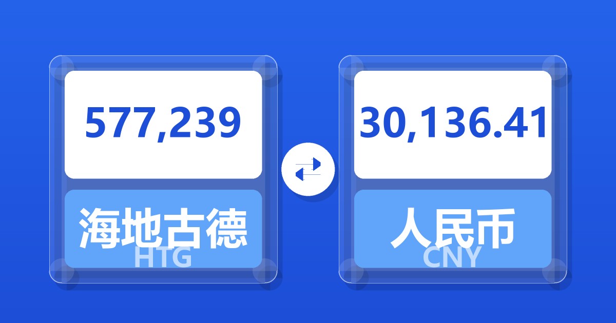 577,239海地古德兑人民币