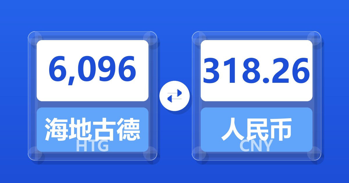6,096海地古德兑人民币