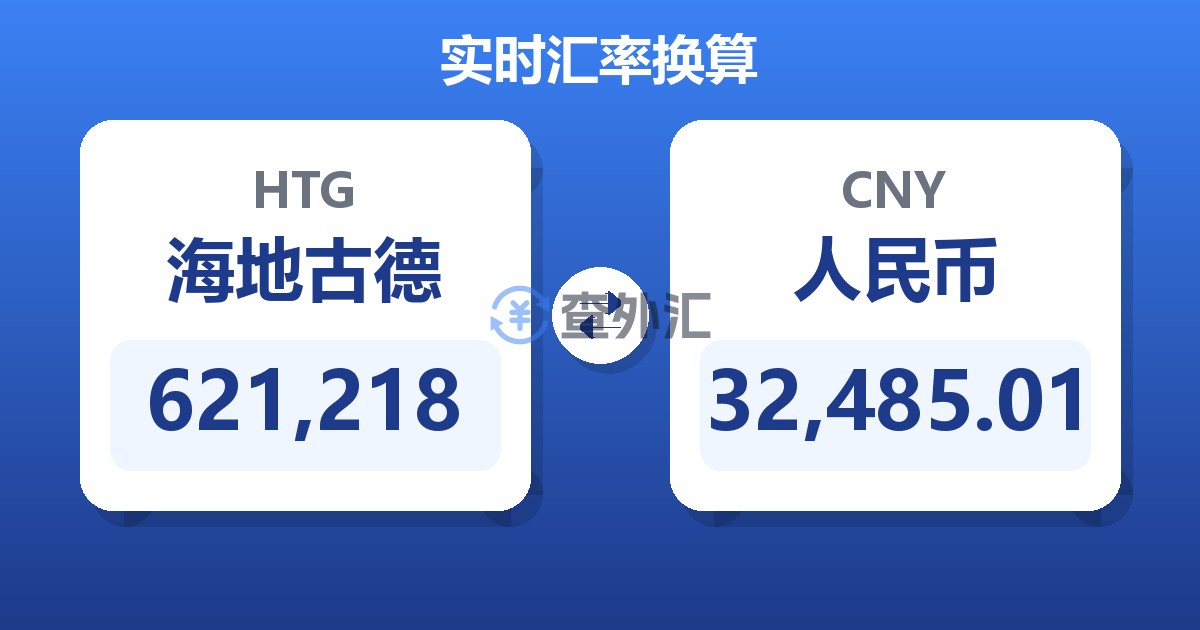 621,218海地古德兑人民币