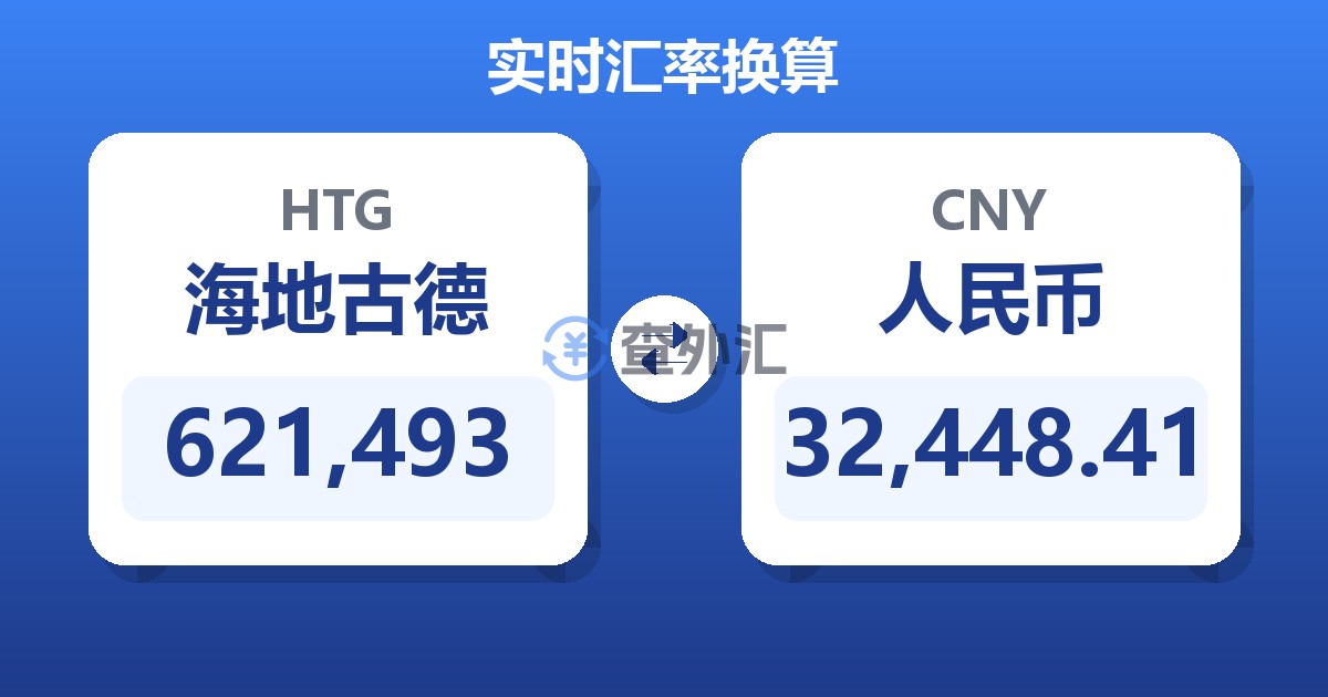 621,493海地古德兑人民币
