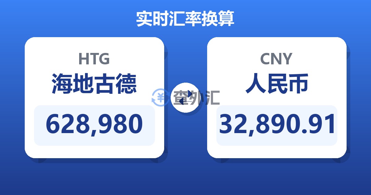 628,980海地古德兑人民币