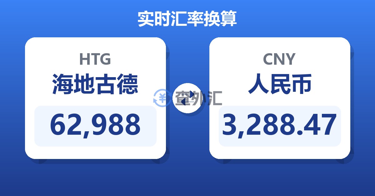 62,988海地古德兑人民币