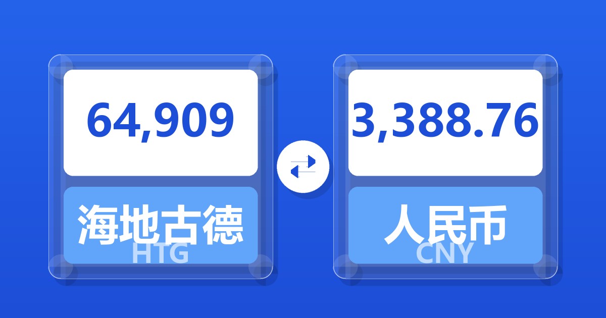 64,909海地古德兑人民币