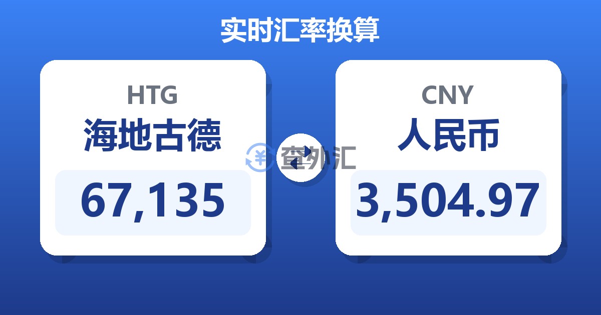 67,135海地古德兑人民币