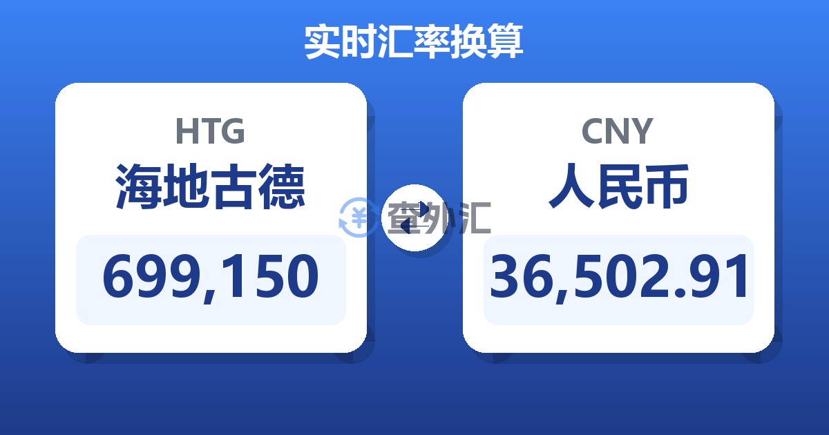 699,150海地古德兑人民币