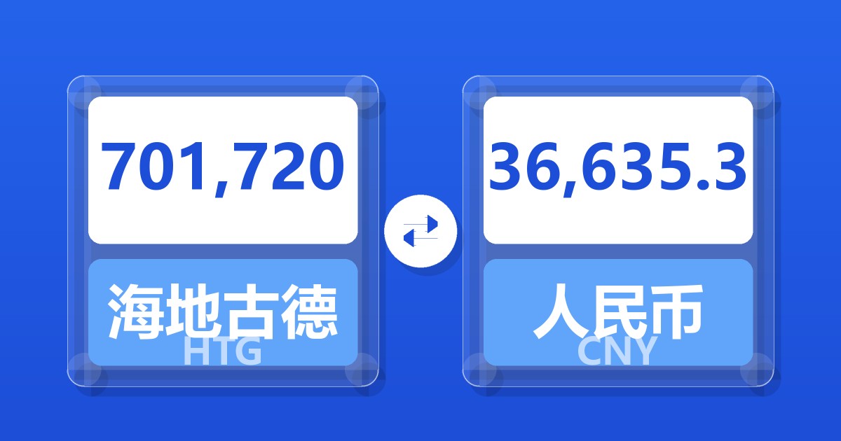 701,720海地古德兑人民币