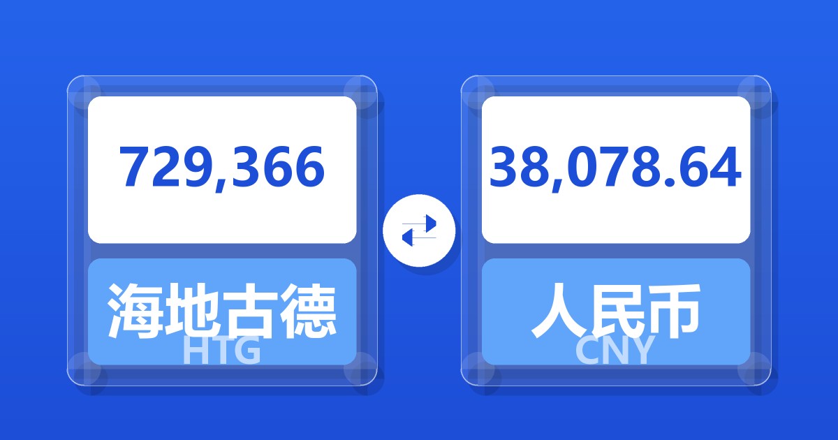 729,366海地古德兑人民币