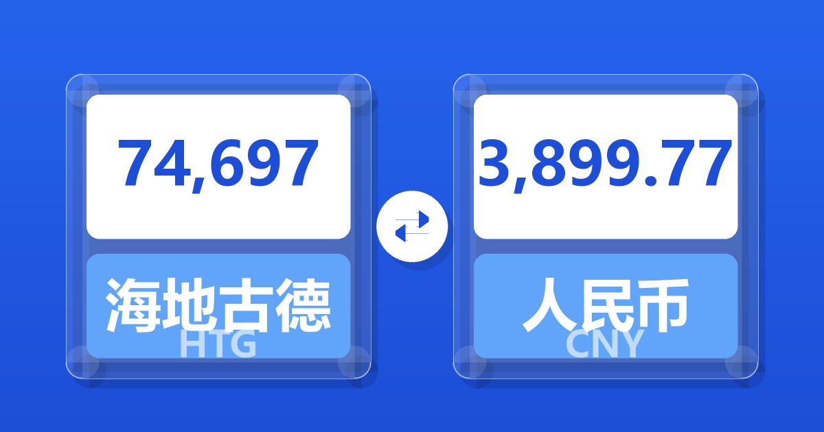 74,697海地古德兑人民币