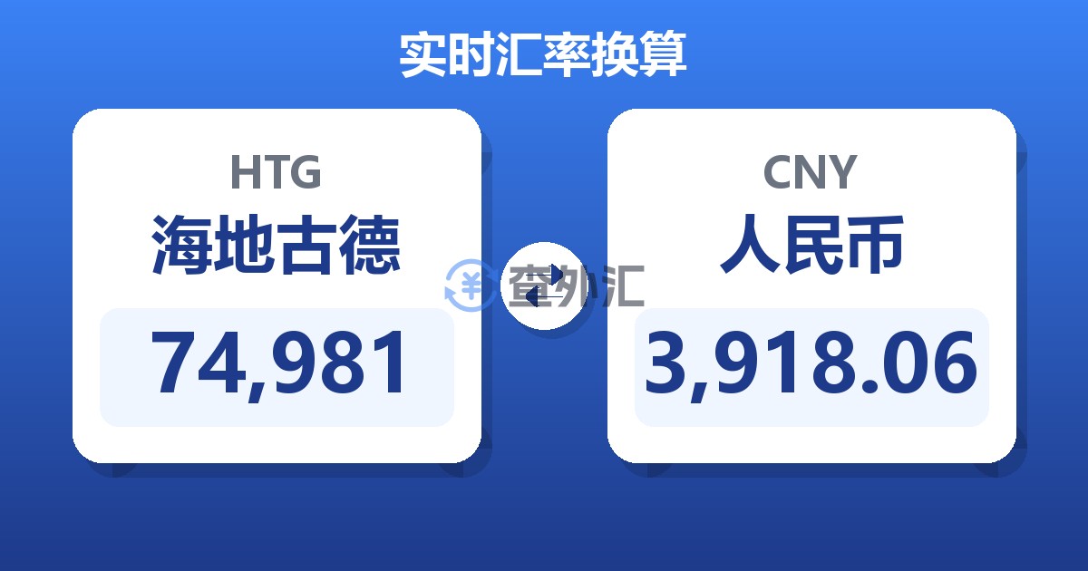 74,981海地古德兑人民币