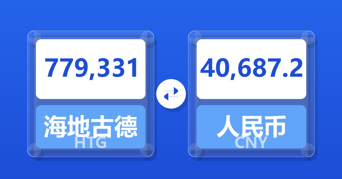 779,331海地古德兑人民币