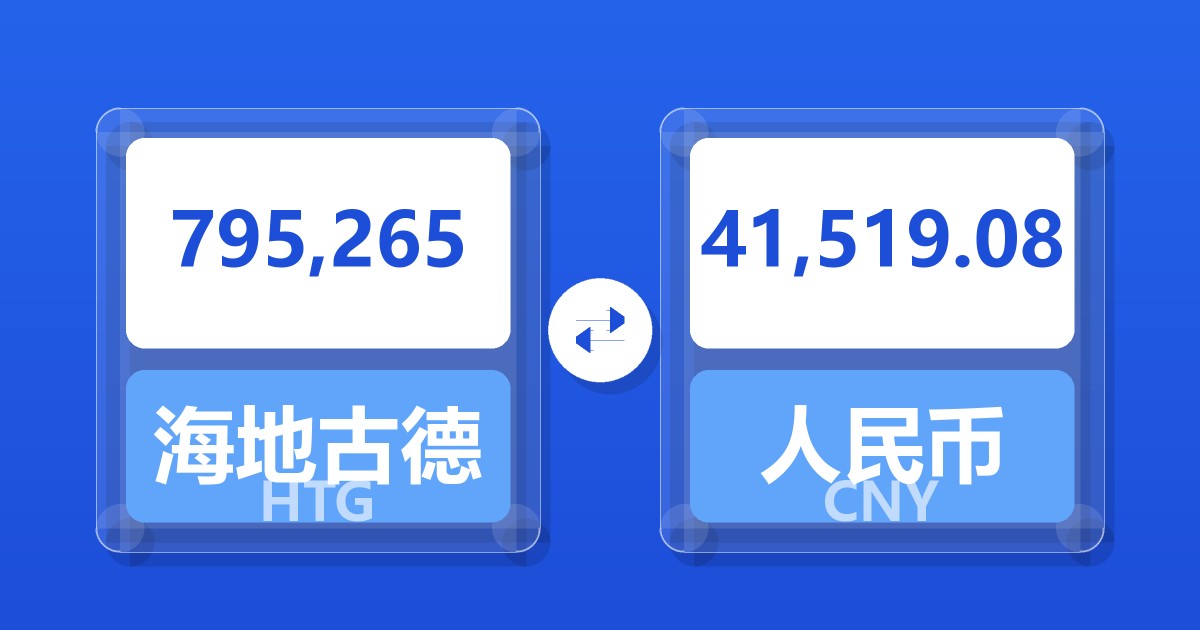 795,265海地古德兑人民币