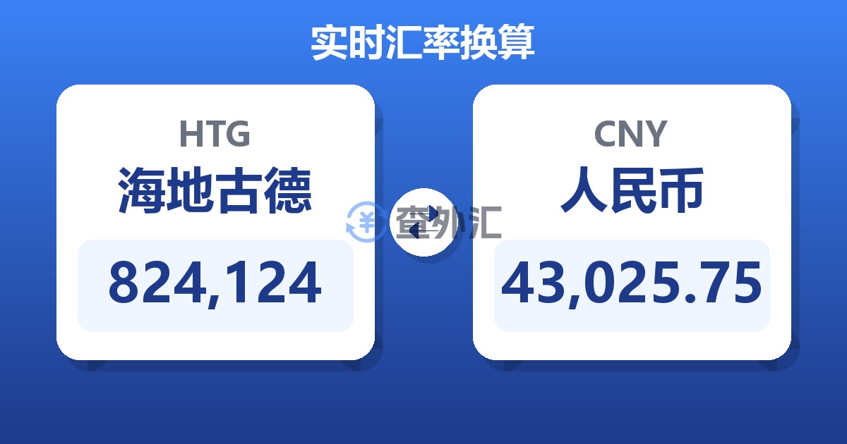 824,124海地古德兑人民币