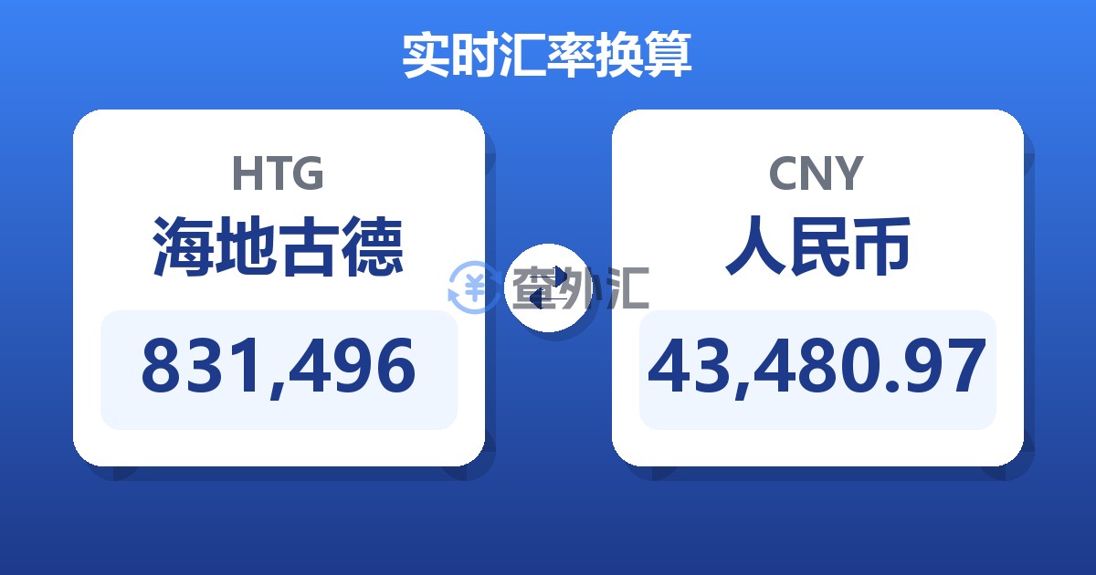 831,496海地古德兑人民币