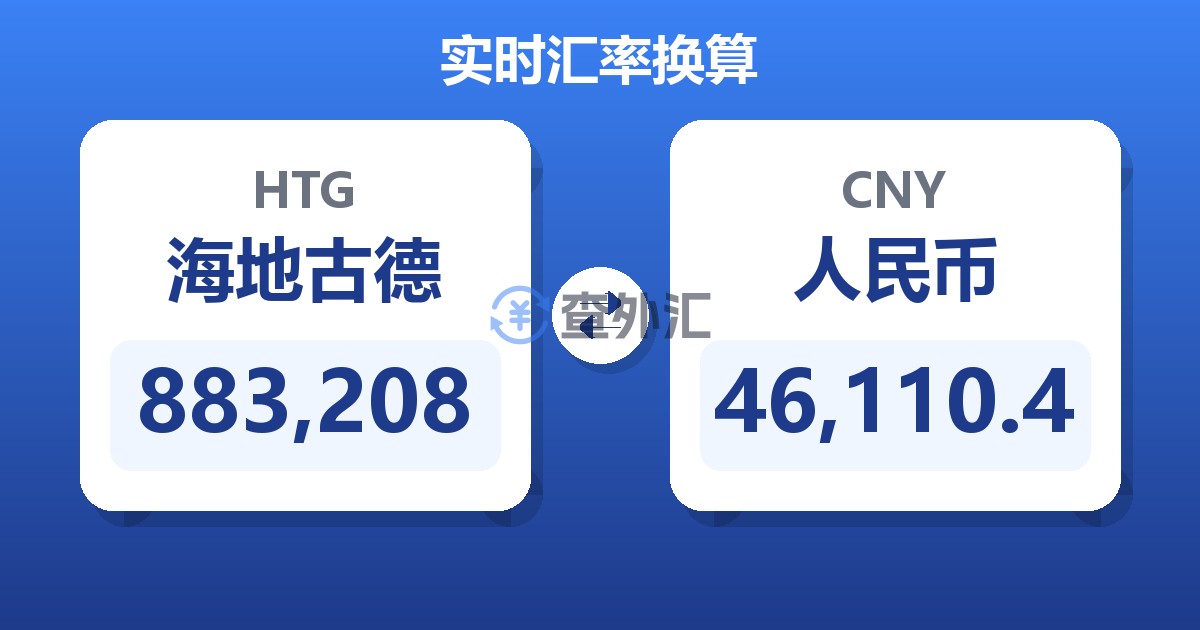 883,208海地古德兑人民币