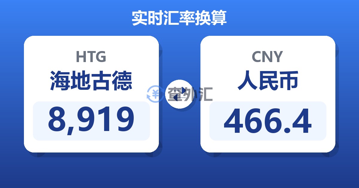 8,919海地古德兑人民币