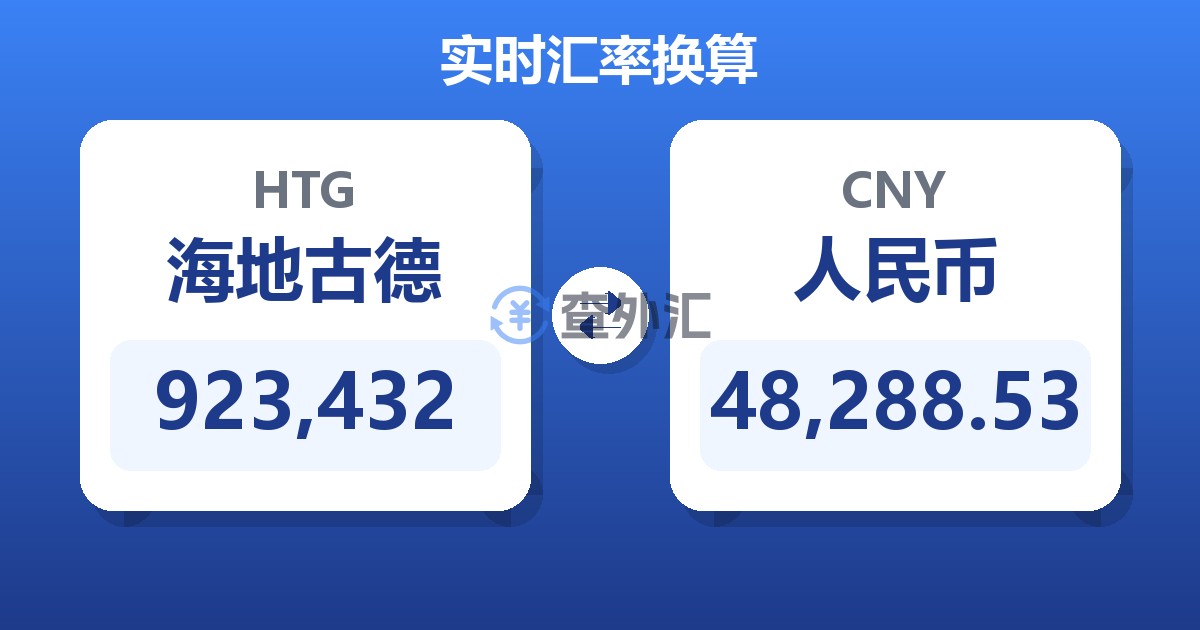 923,432海地古德兑人民币