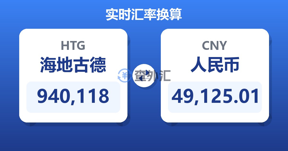 940,118海地古德兑人民币