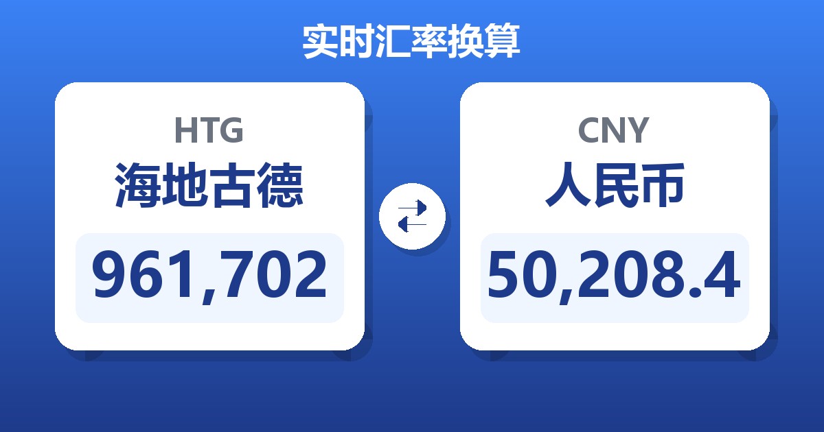 961,702海地古德兑人民币