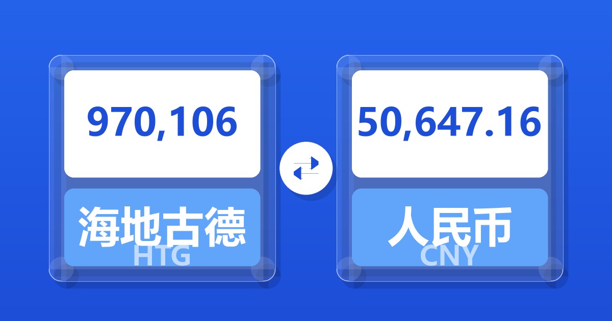 970,106海地古德兑人民币