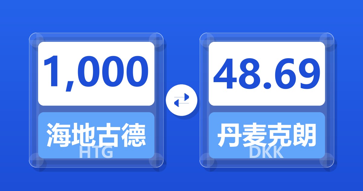 1,000海地古德兑丹麦克朗