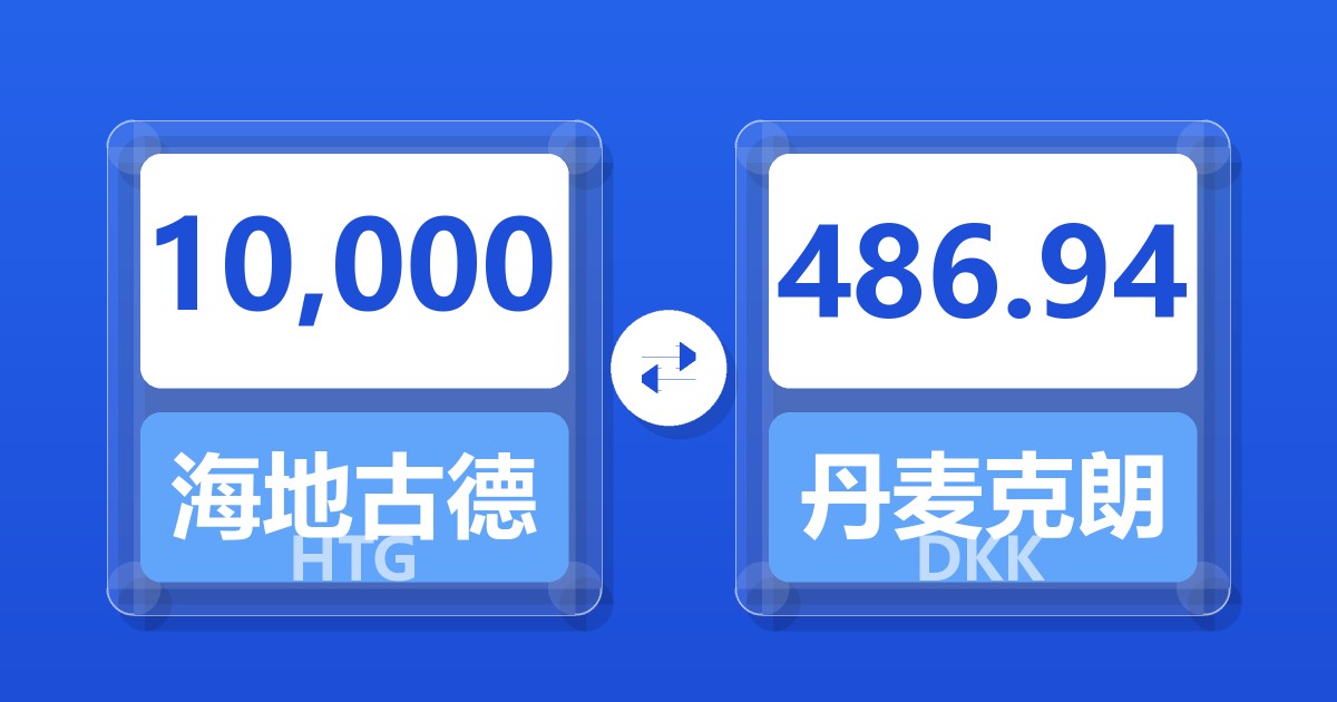 10,000海地古德兑丹麦克朗