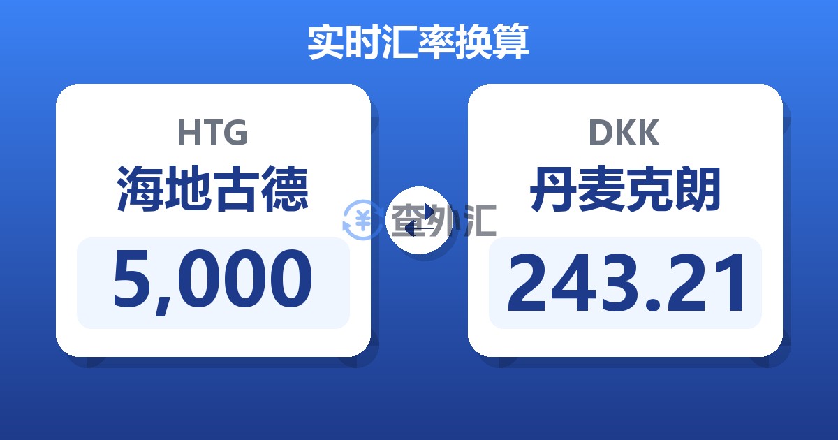 5,000海地古德兑丹麦克朗