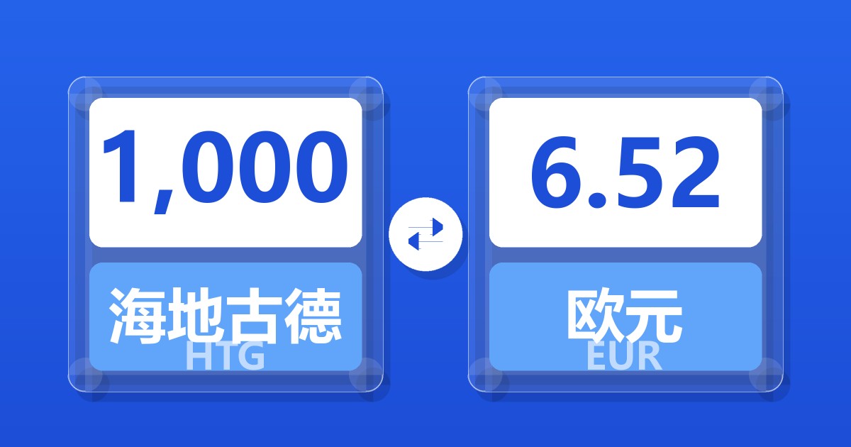 1,000海地古德兑欧元