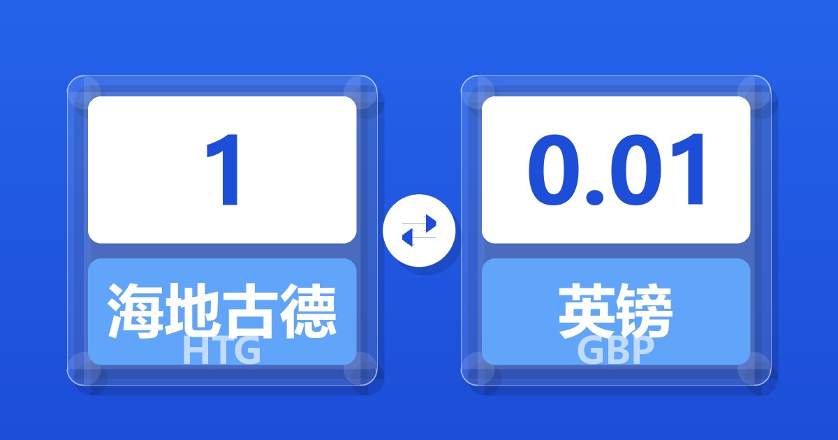 海地古德对英镑汇率换算器