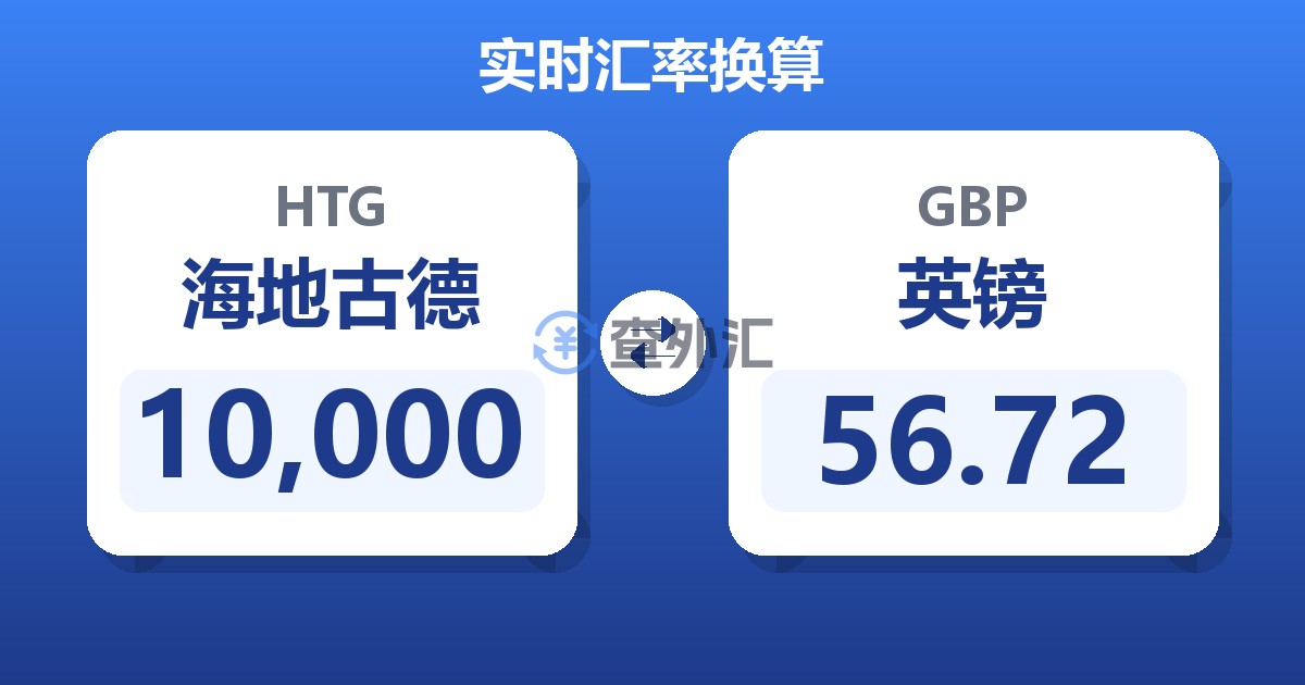 10,000海地古德兑英镑