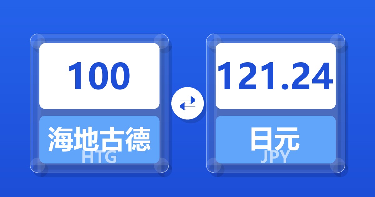 100海地古德兑日元